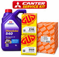 CANTER SERVICE KIT